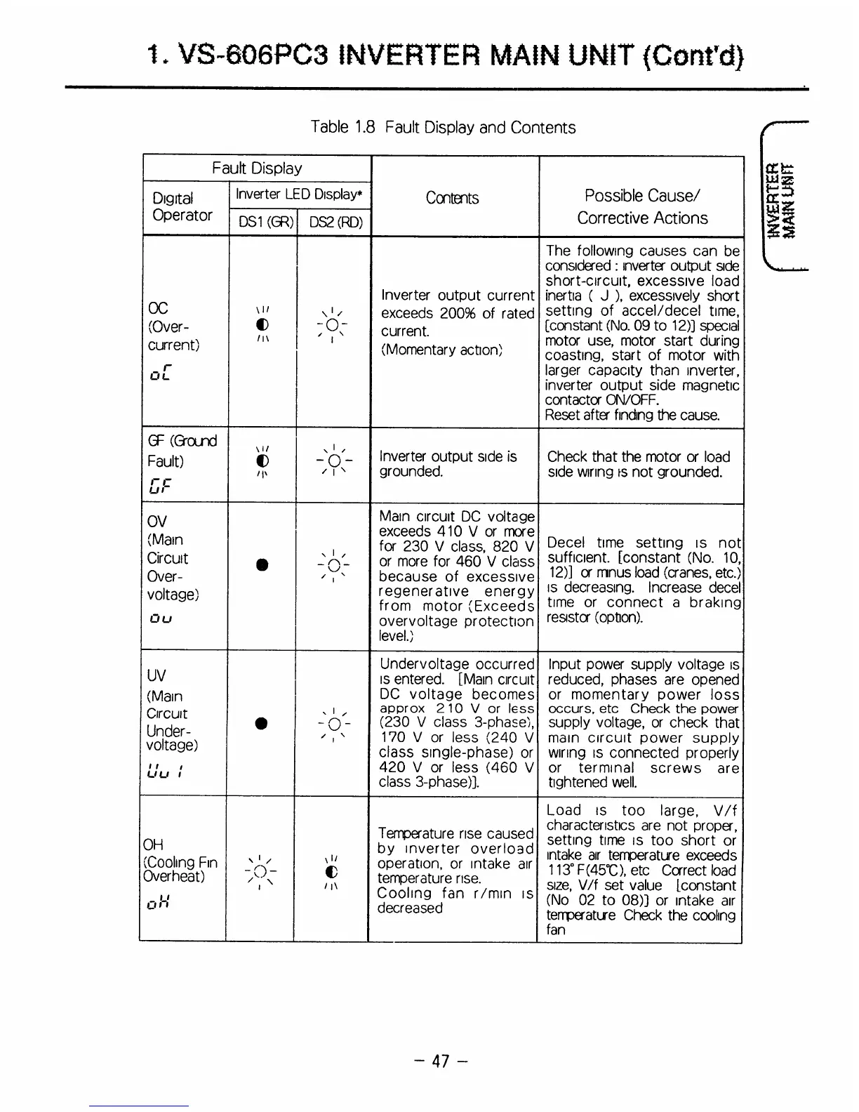 Page #58 background image