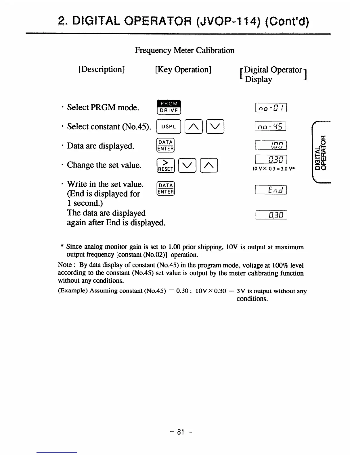 Page #92 background image