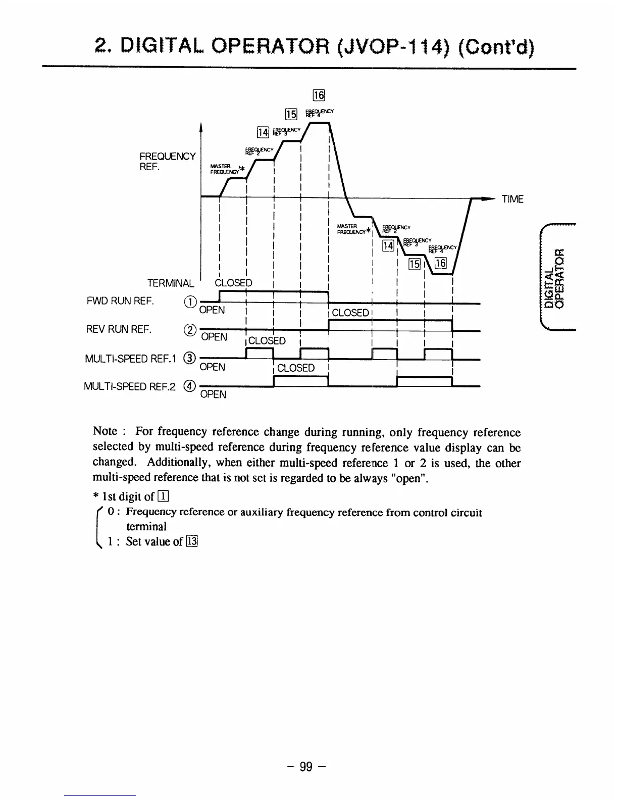 Page #110 background image