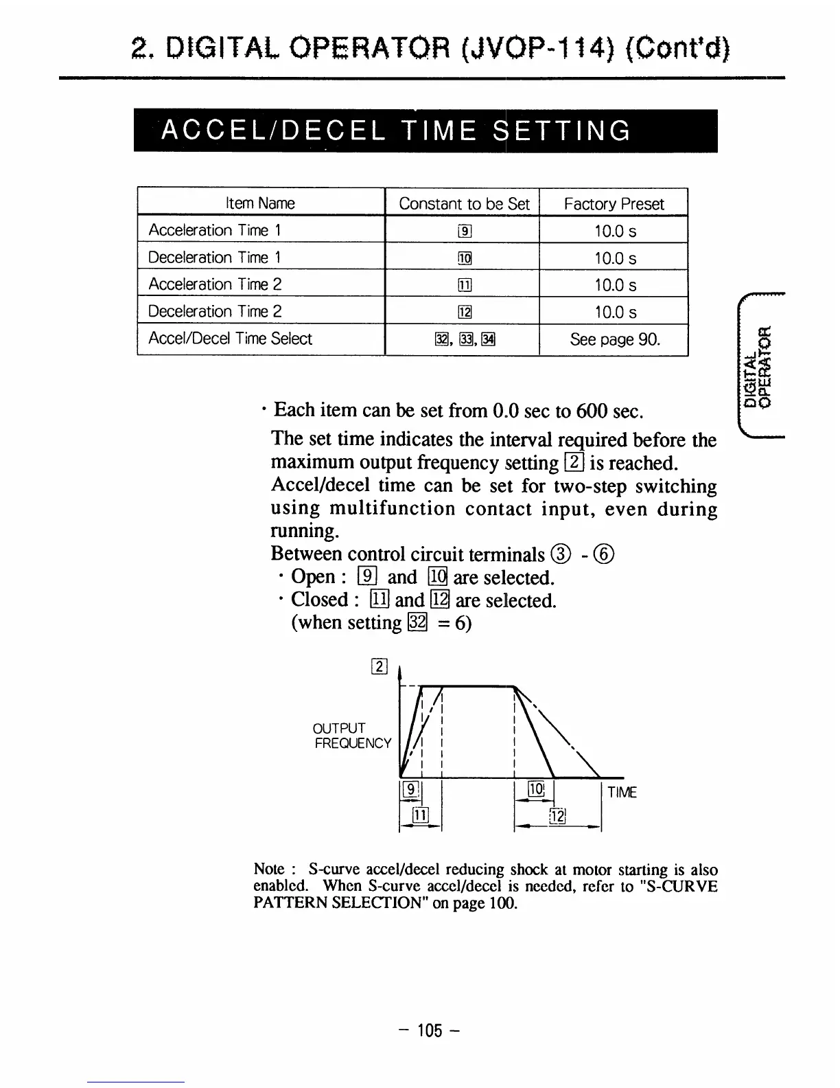 Page #115 background image