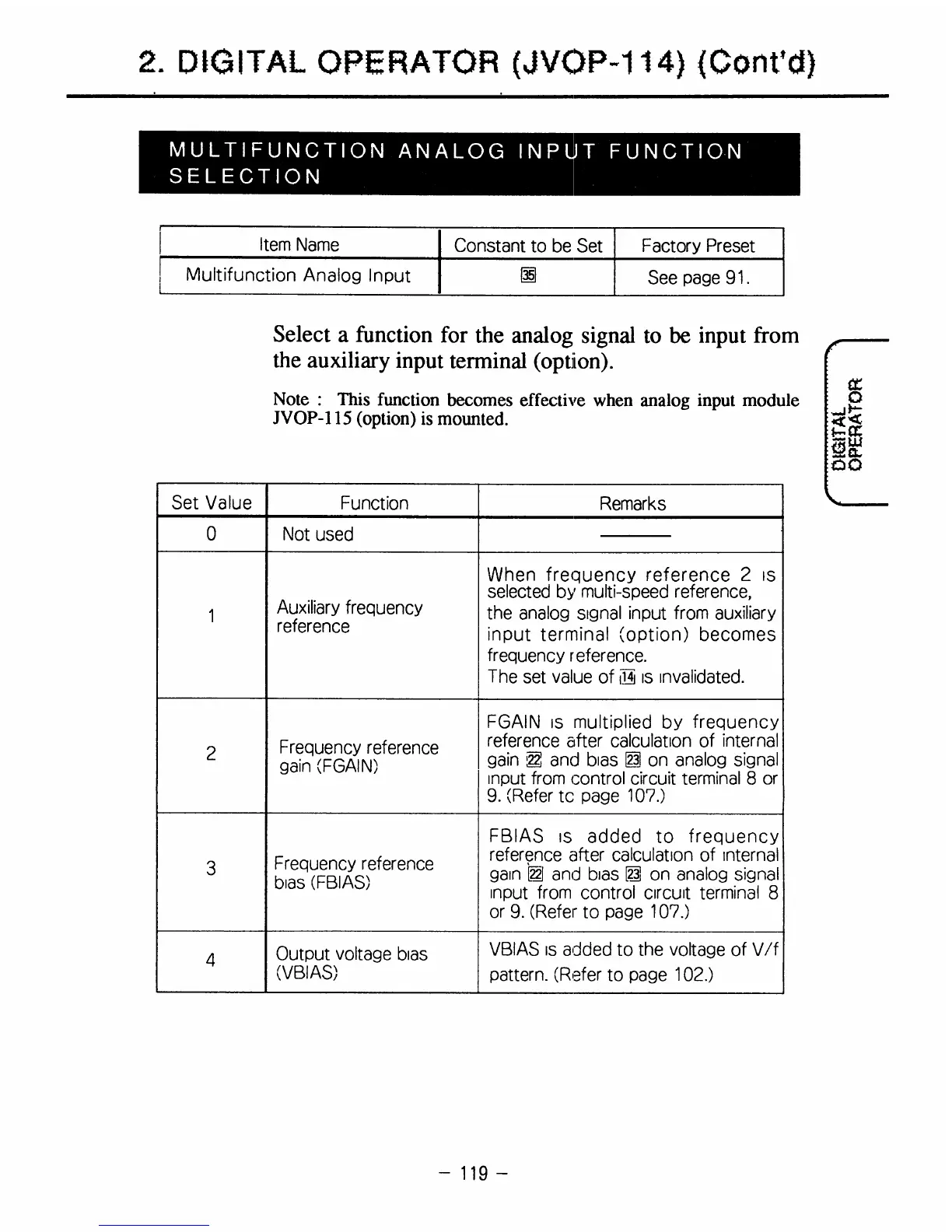 Page #129 background image