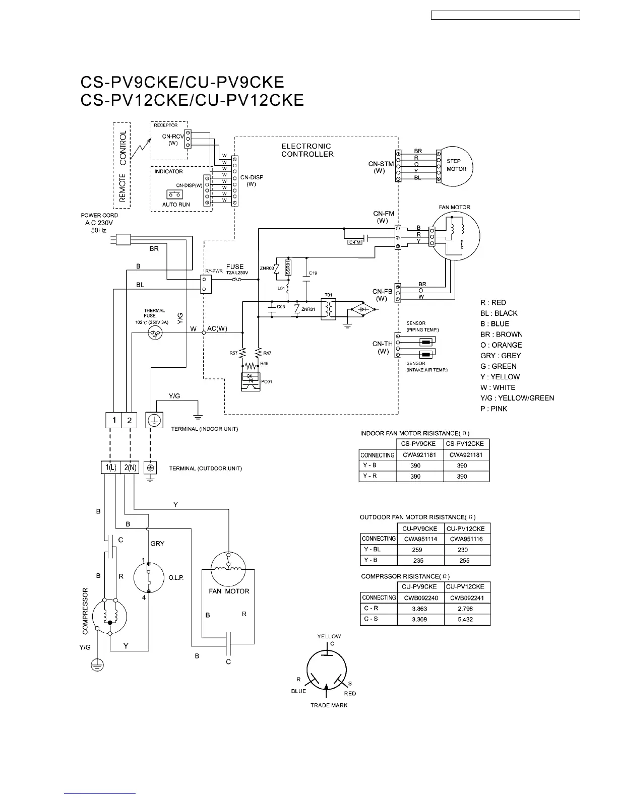 Page #13 background image