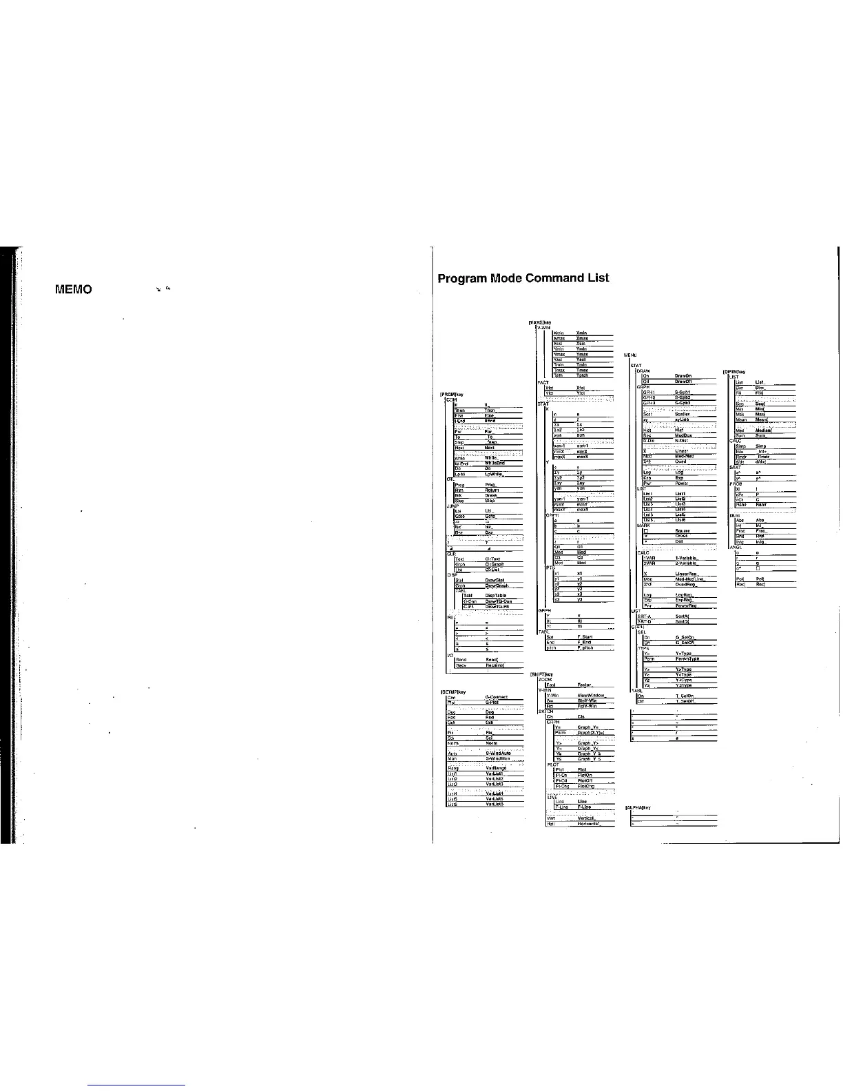 Page #108 background image