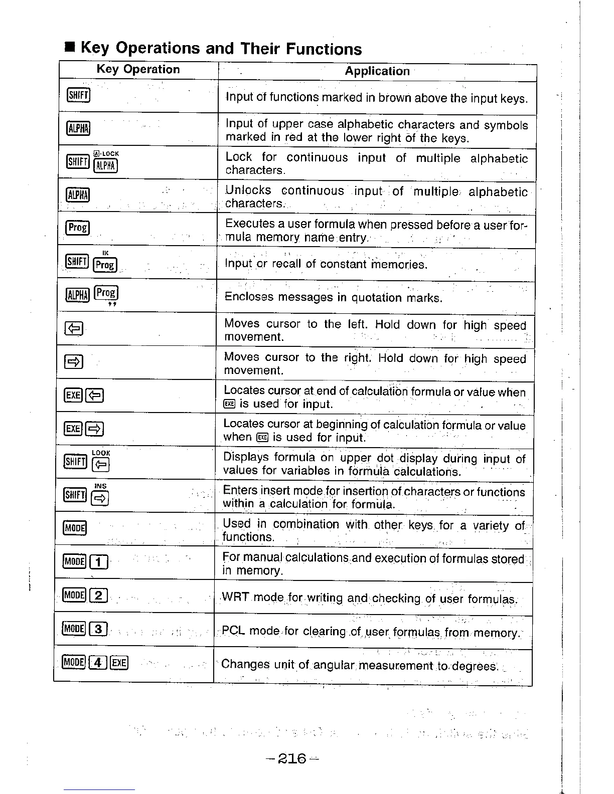 Page #215 background image