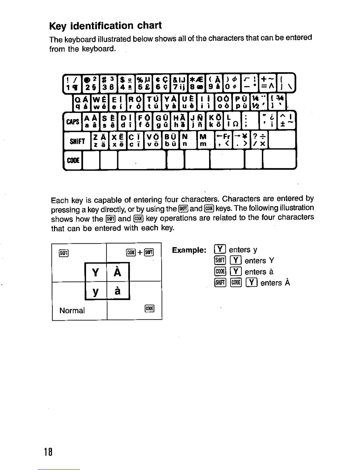 Page #20 background image