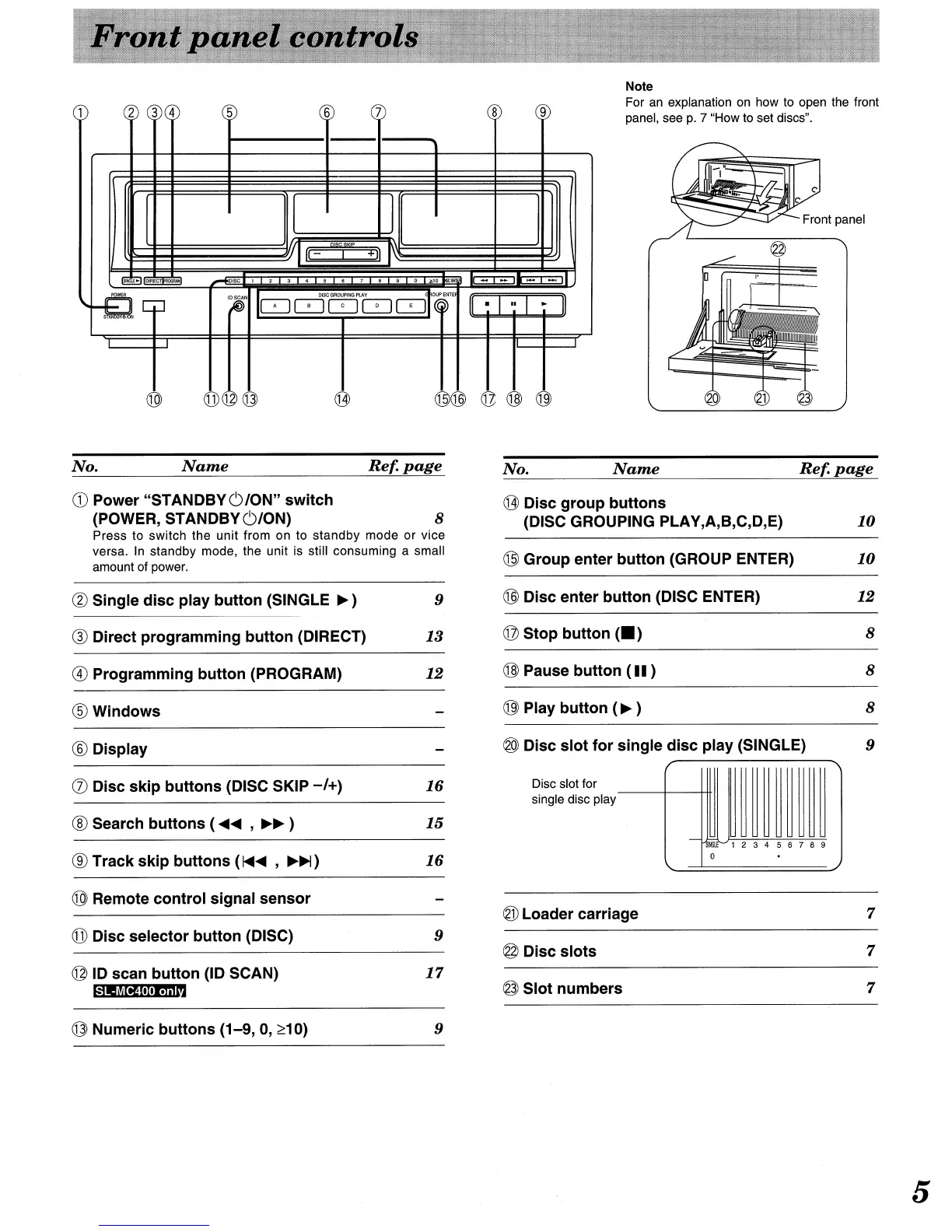 Page #5 background image