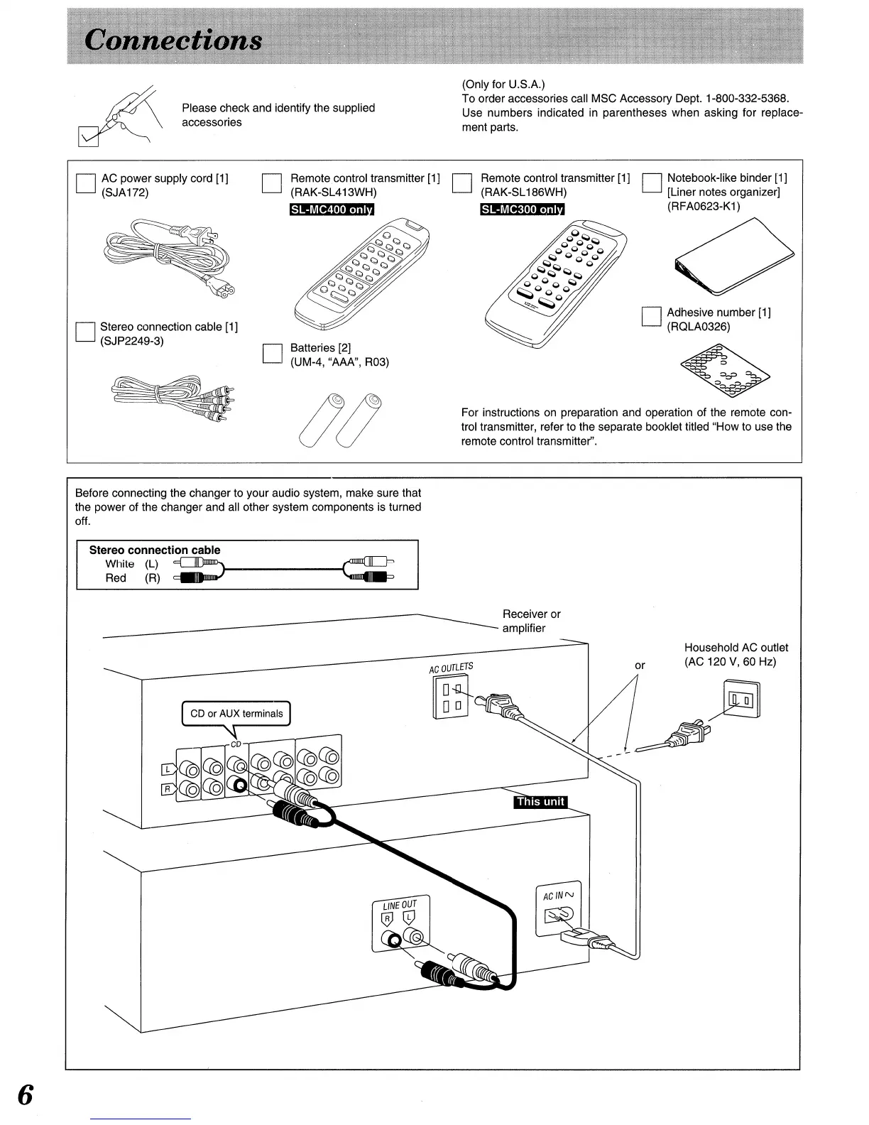 Page #6 background image