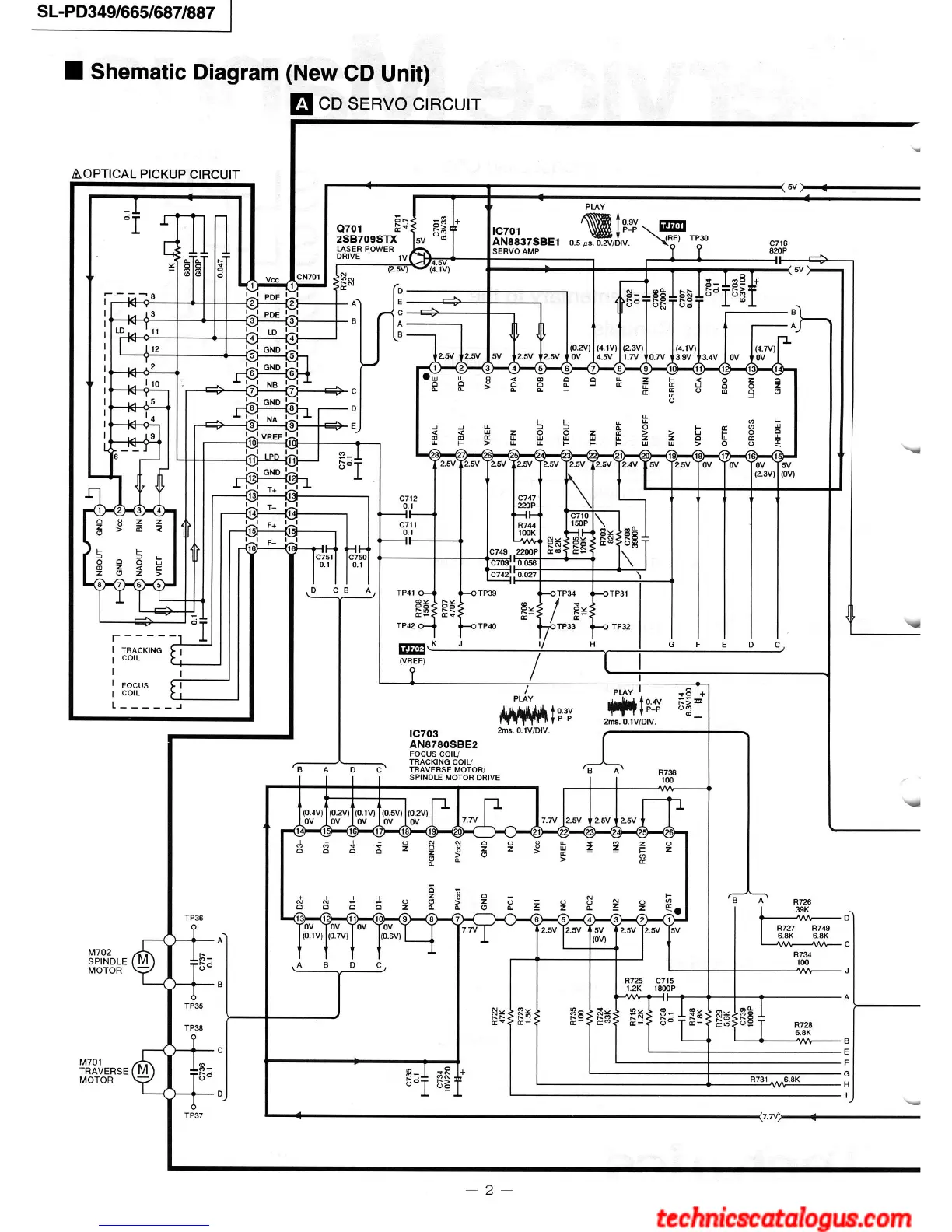 Page #9 background image