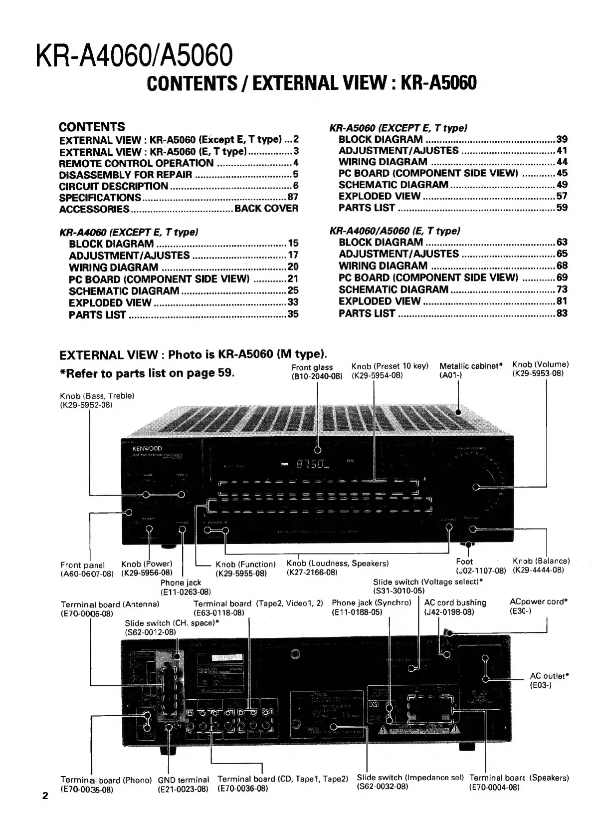 Page #2 background image