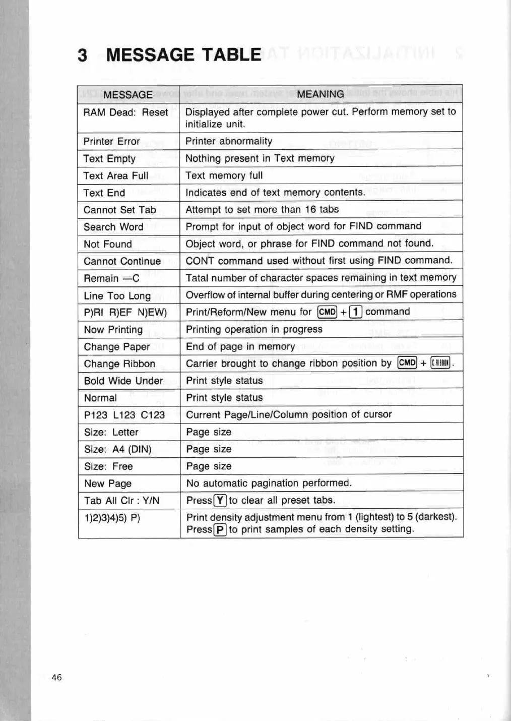 Page #50 background image