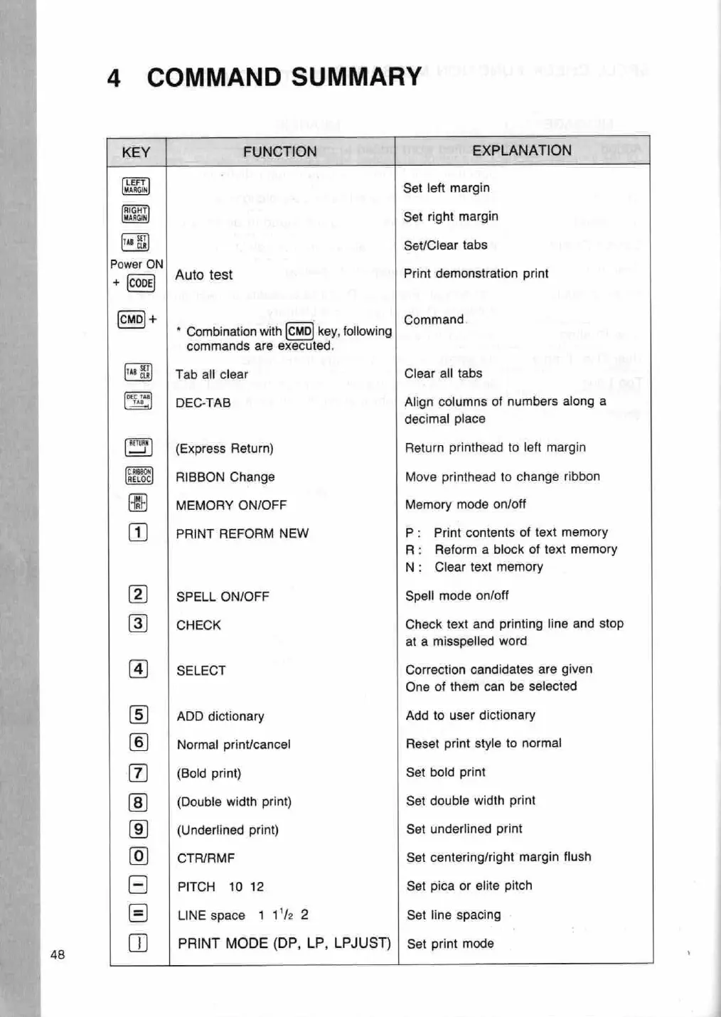 Page #52 background image
