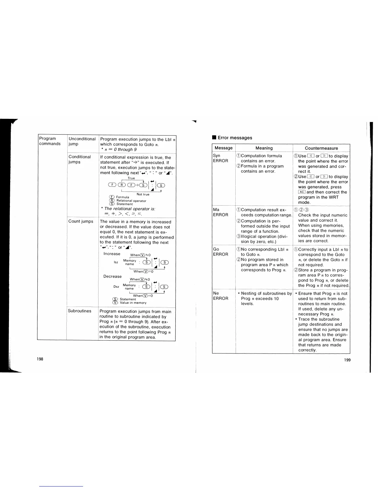 Page #105 background image