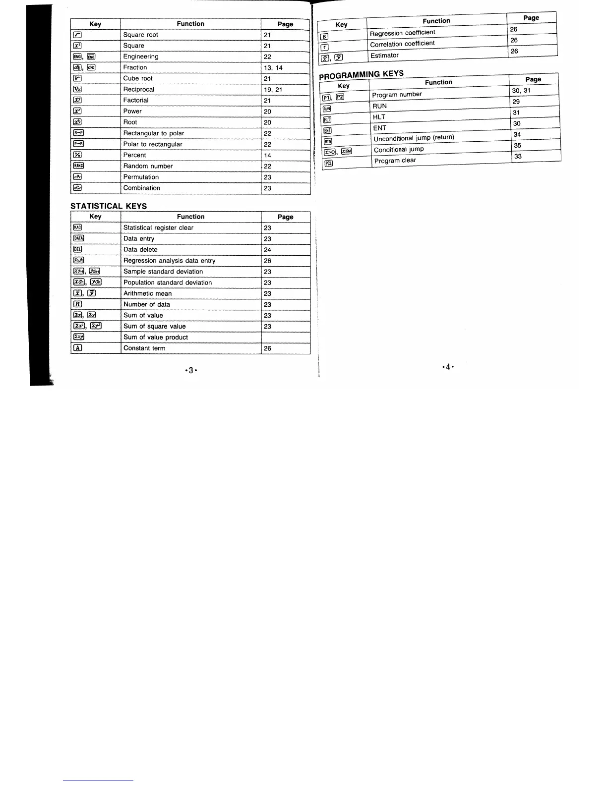 Page #3 background image