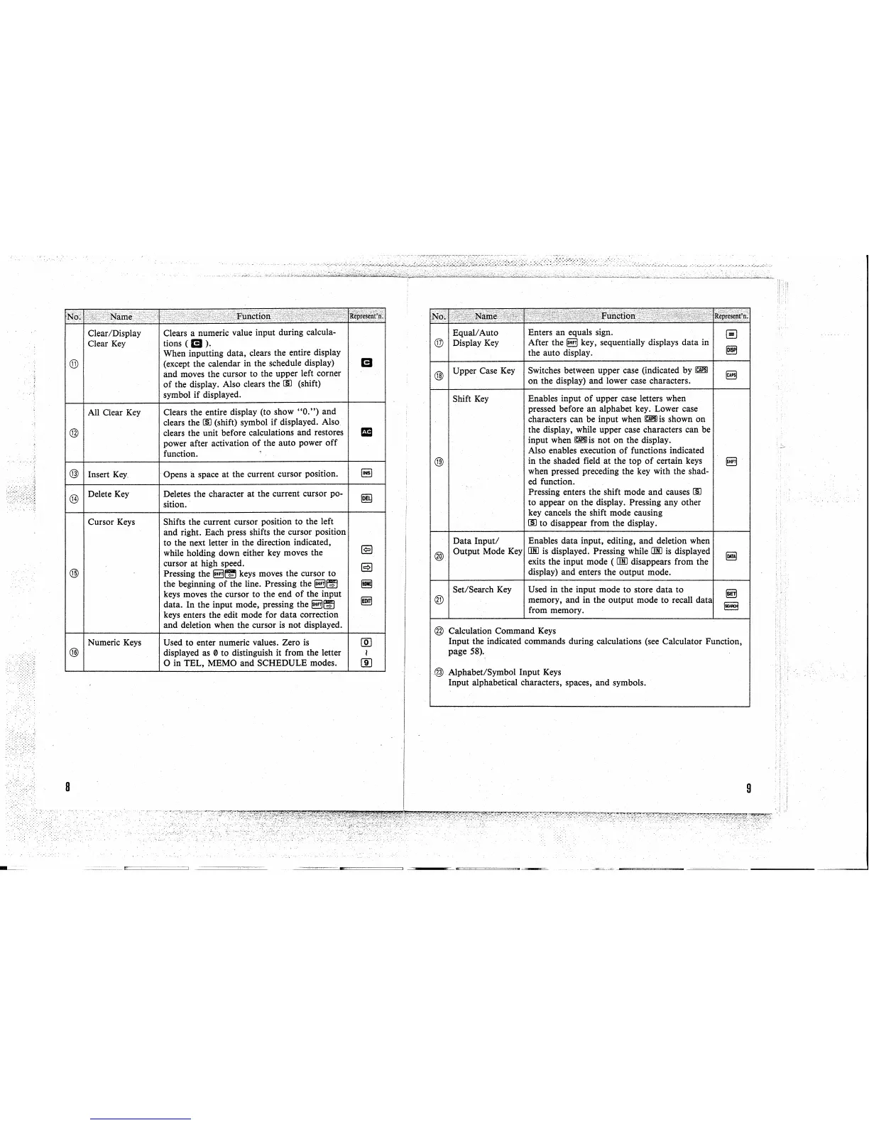 Page #6 background image
