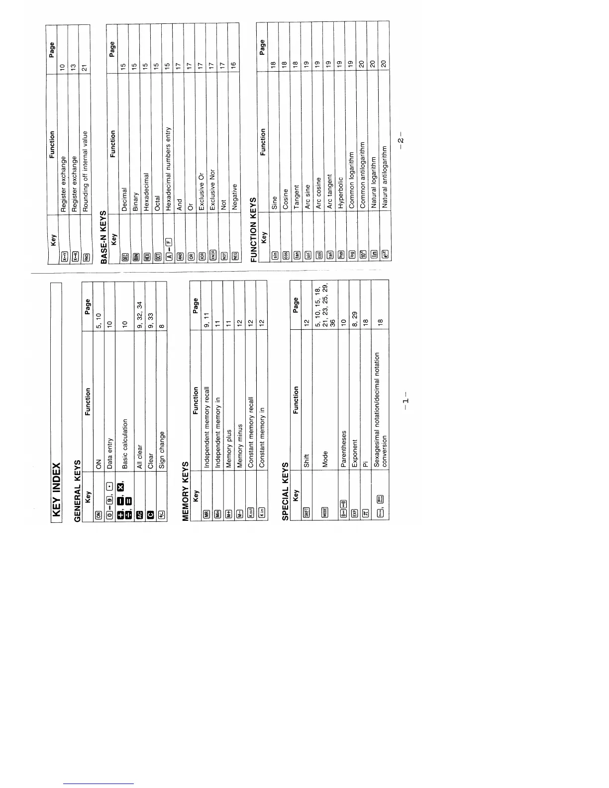 Page #2 background image