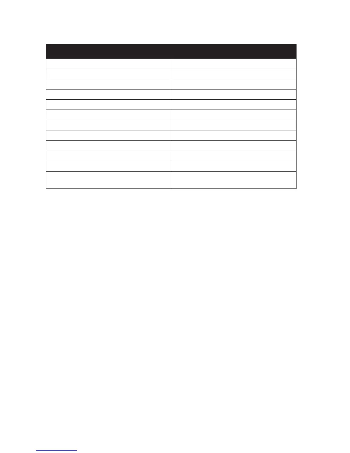 Page #142 background image