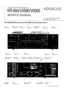 Preview: Service Manual