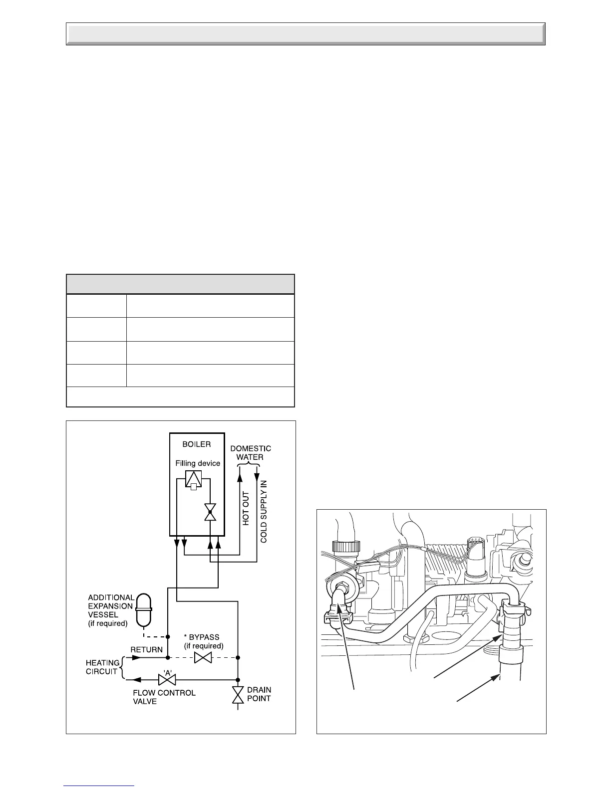 Page #16 background image