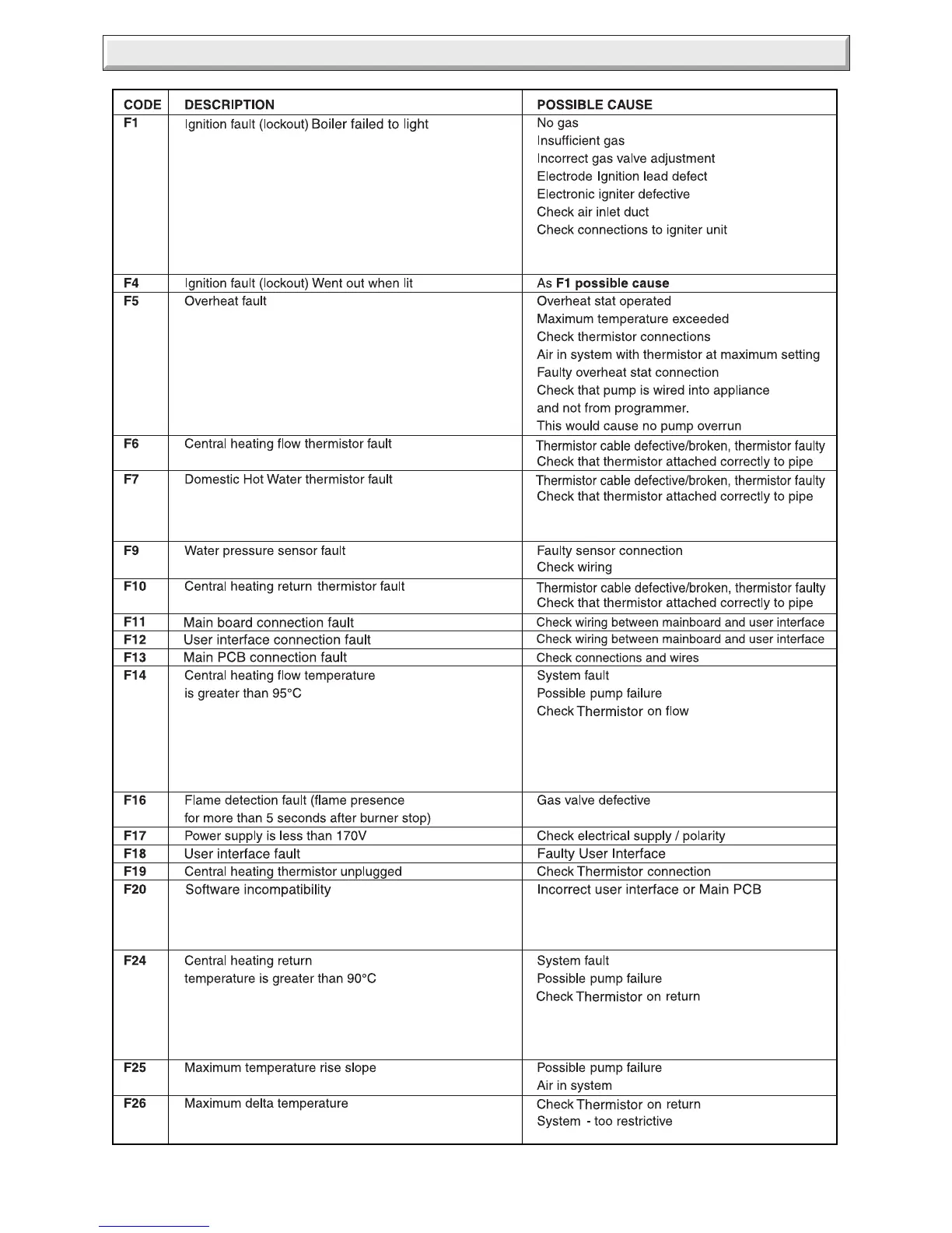 Page #38 background image