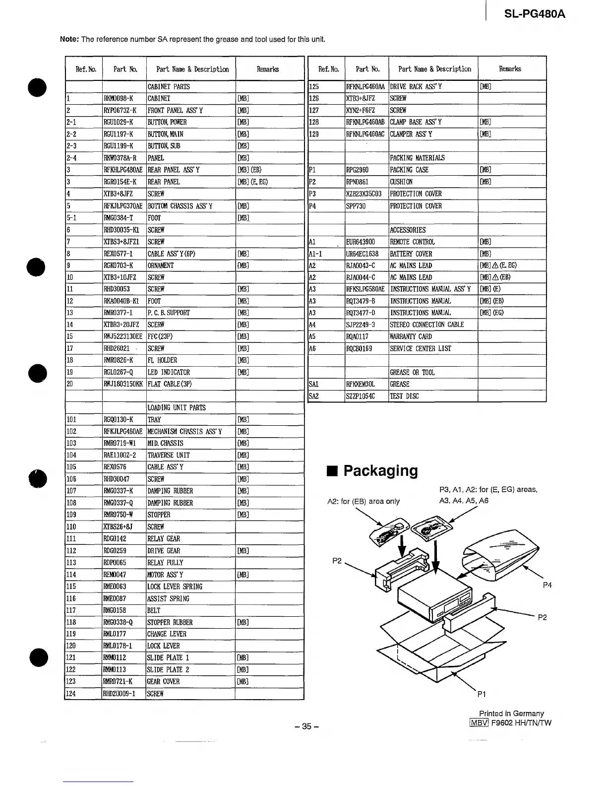 Page #35 background image