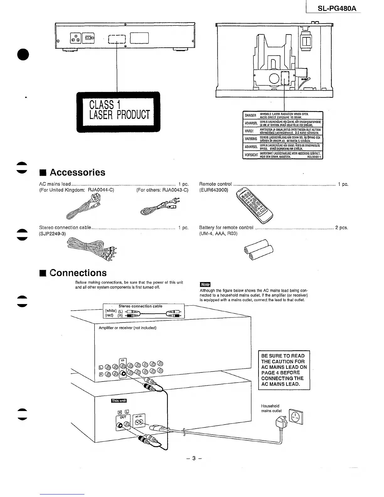 Page #3 background image