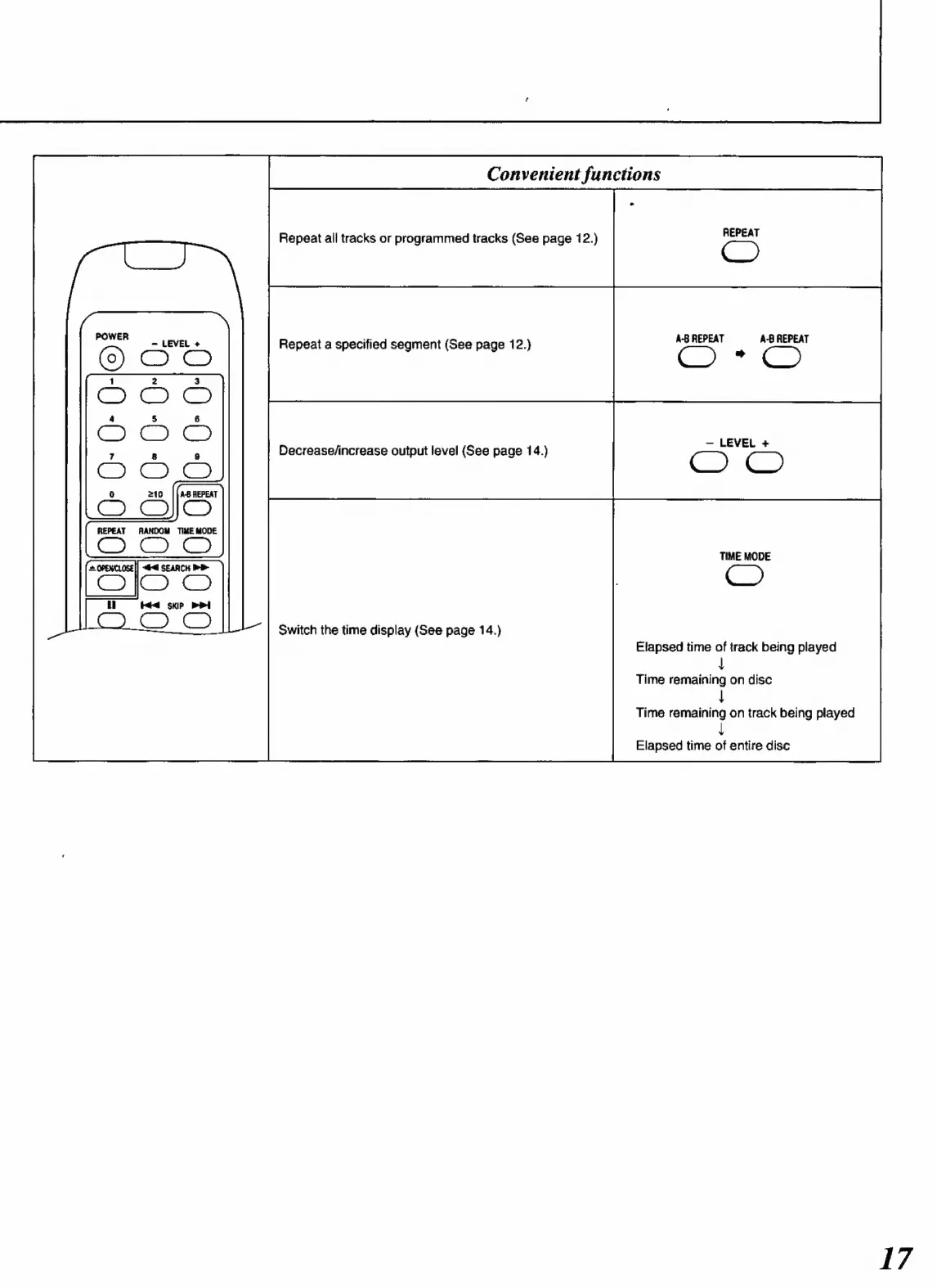 Page #17 background image