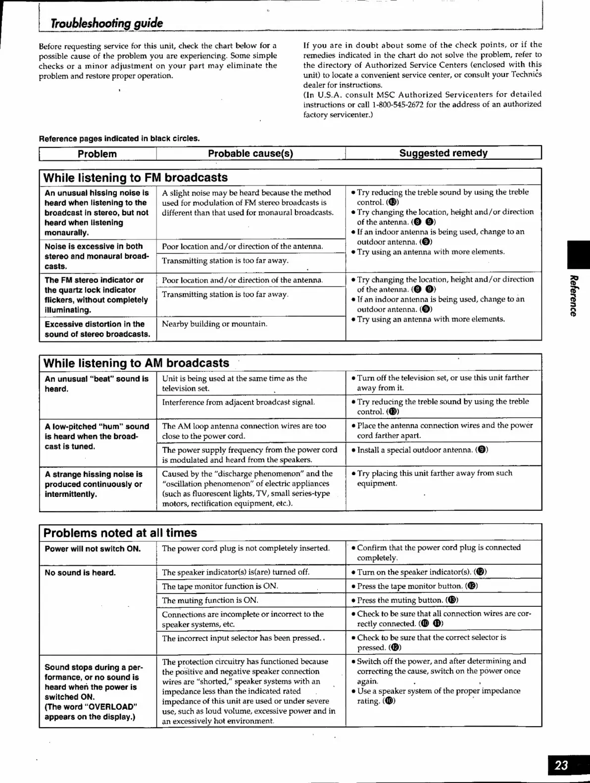 Page #23 background image