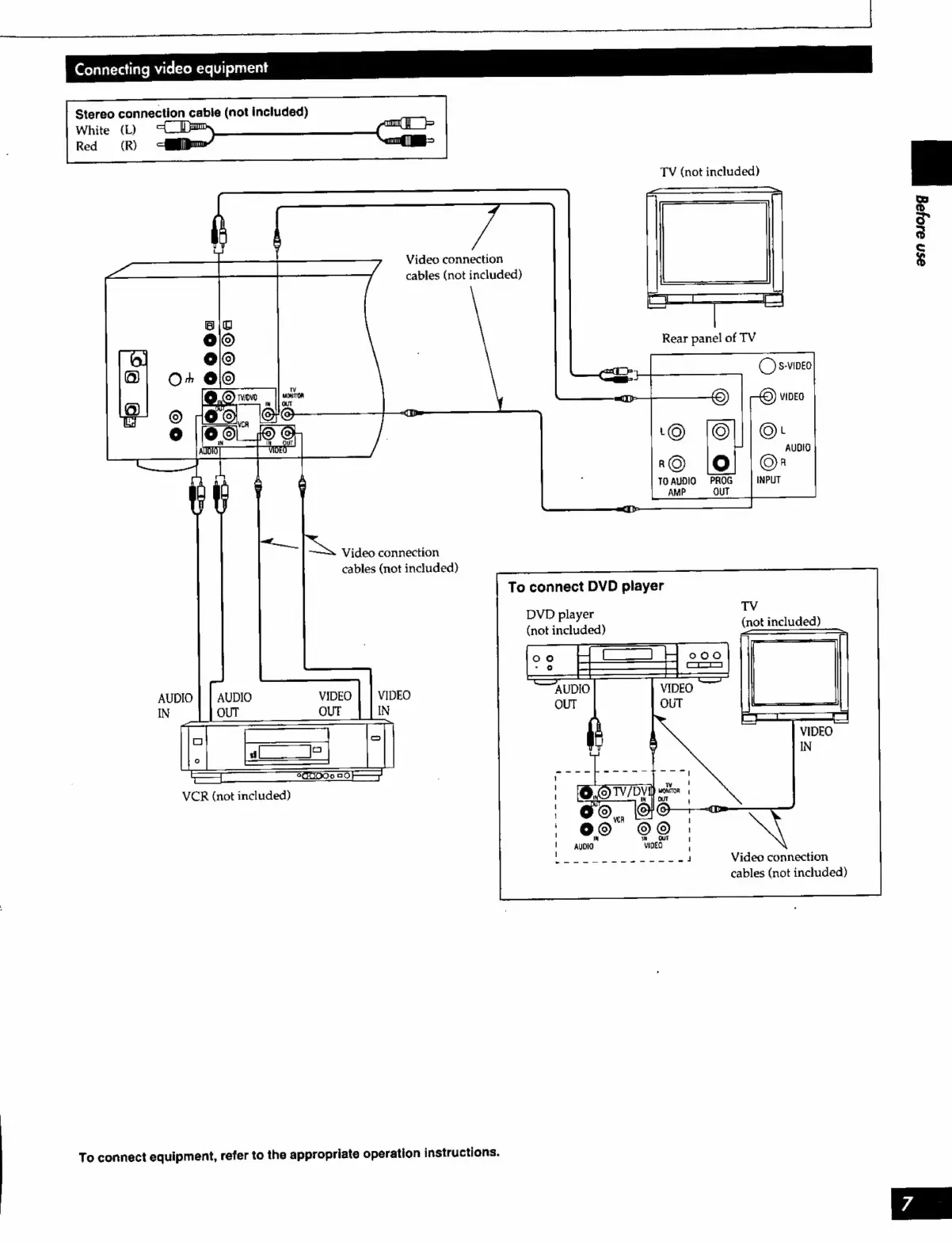 Page #7 background image
