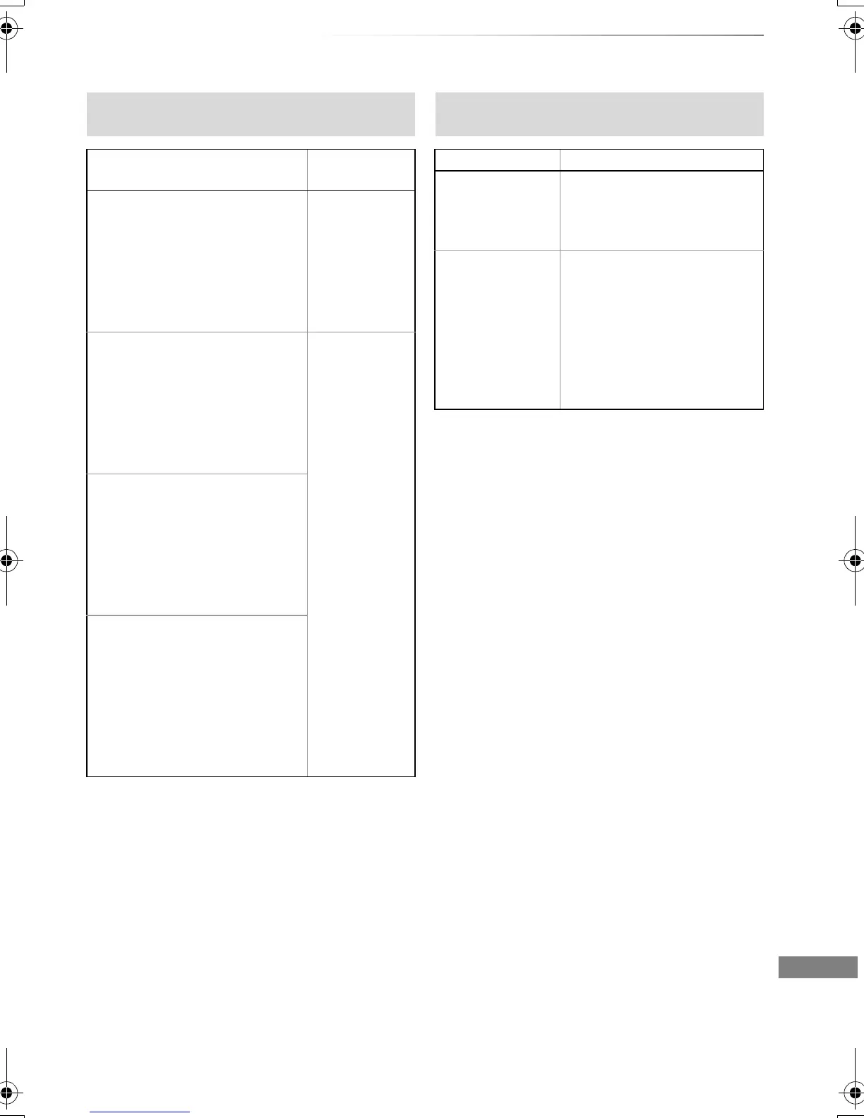 Page #105 background image