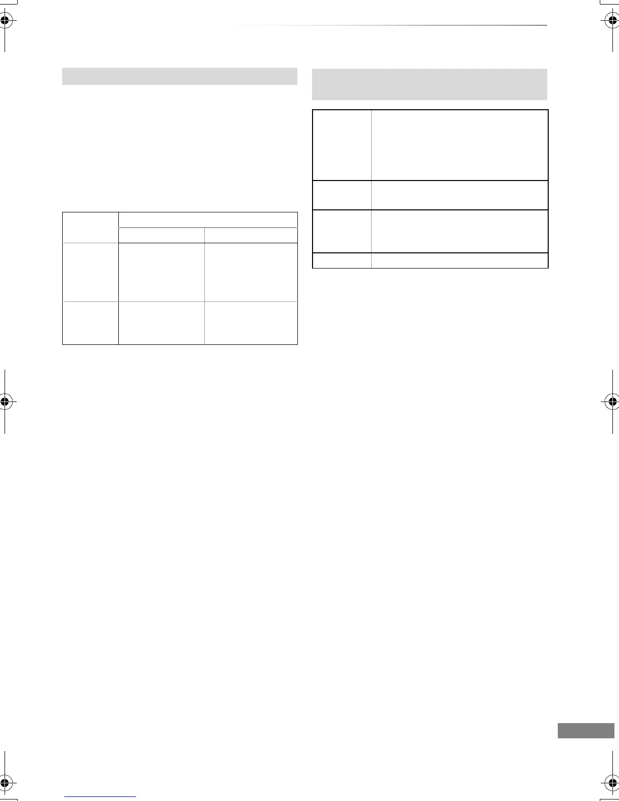 Page #109 background image
