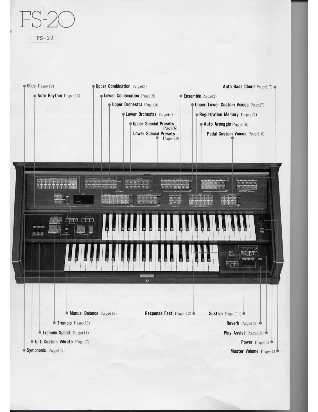 Page #2 background image