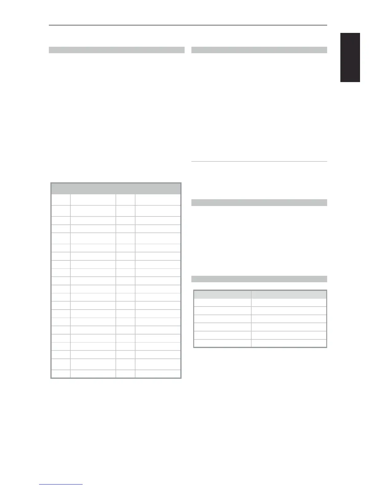 Page #43 background image