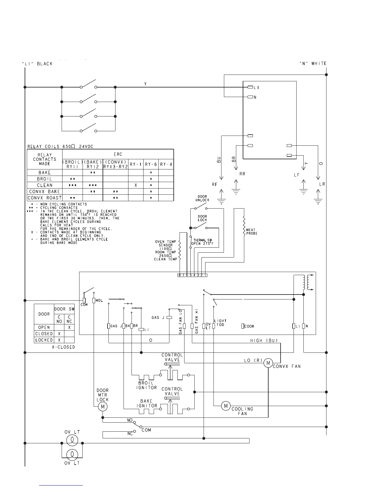 Page #76 background image