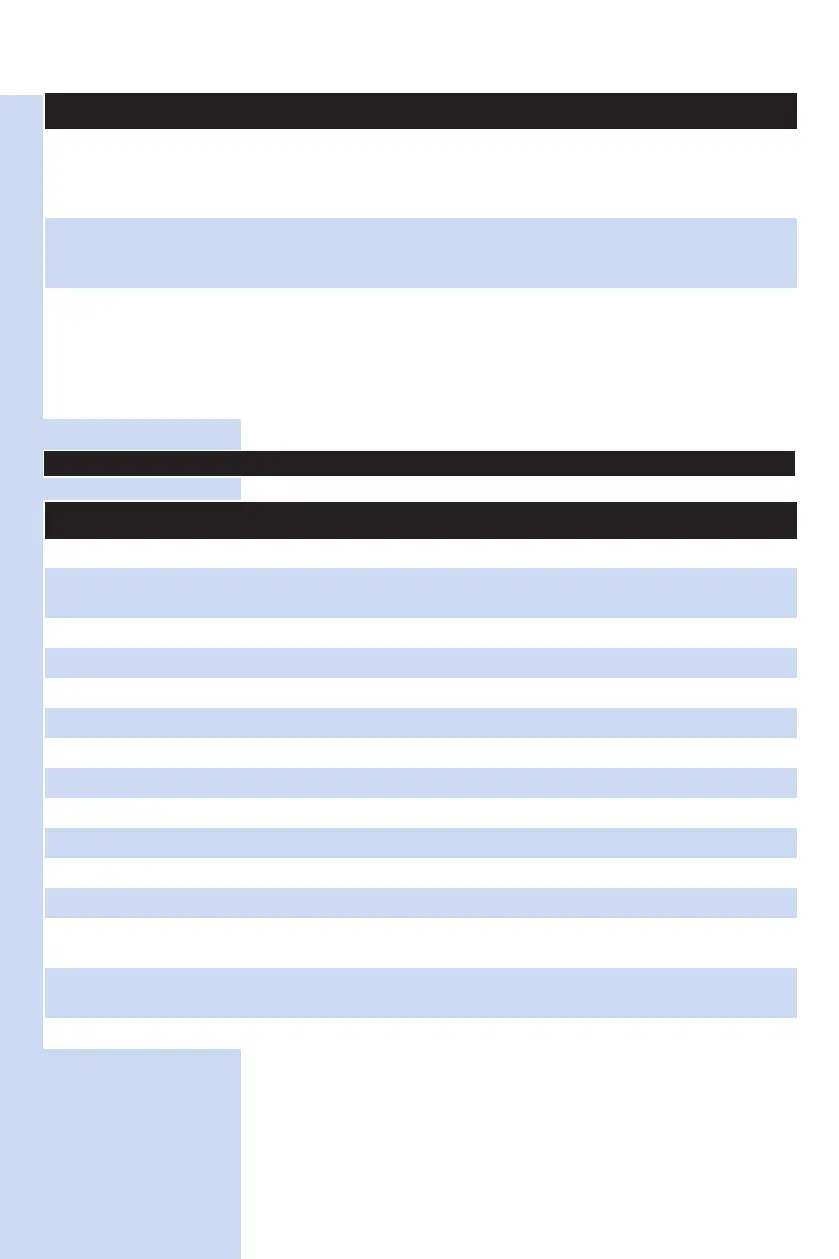 Page #156 background image