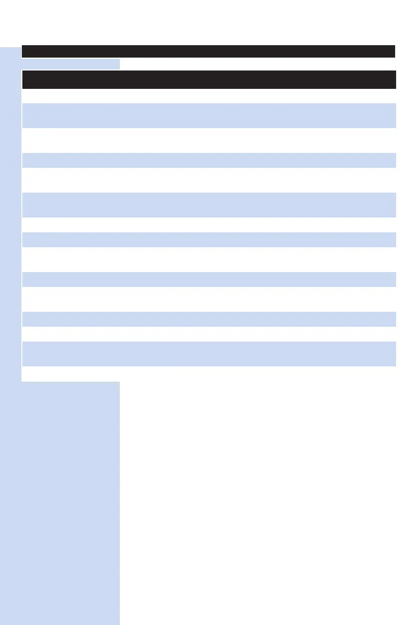 Page #171 background image