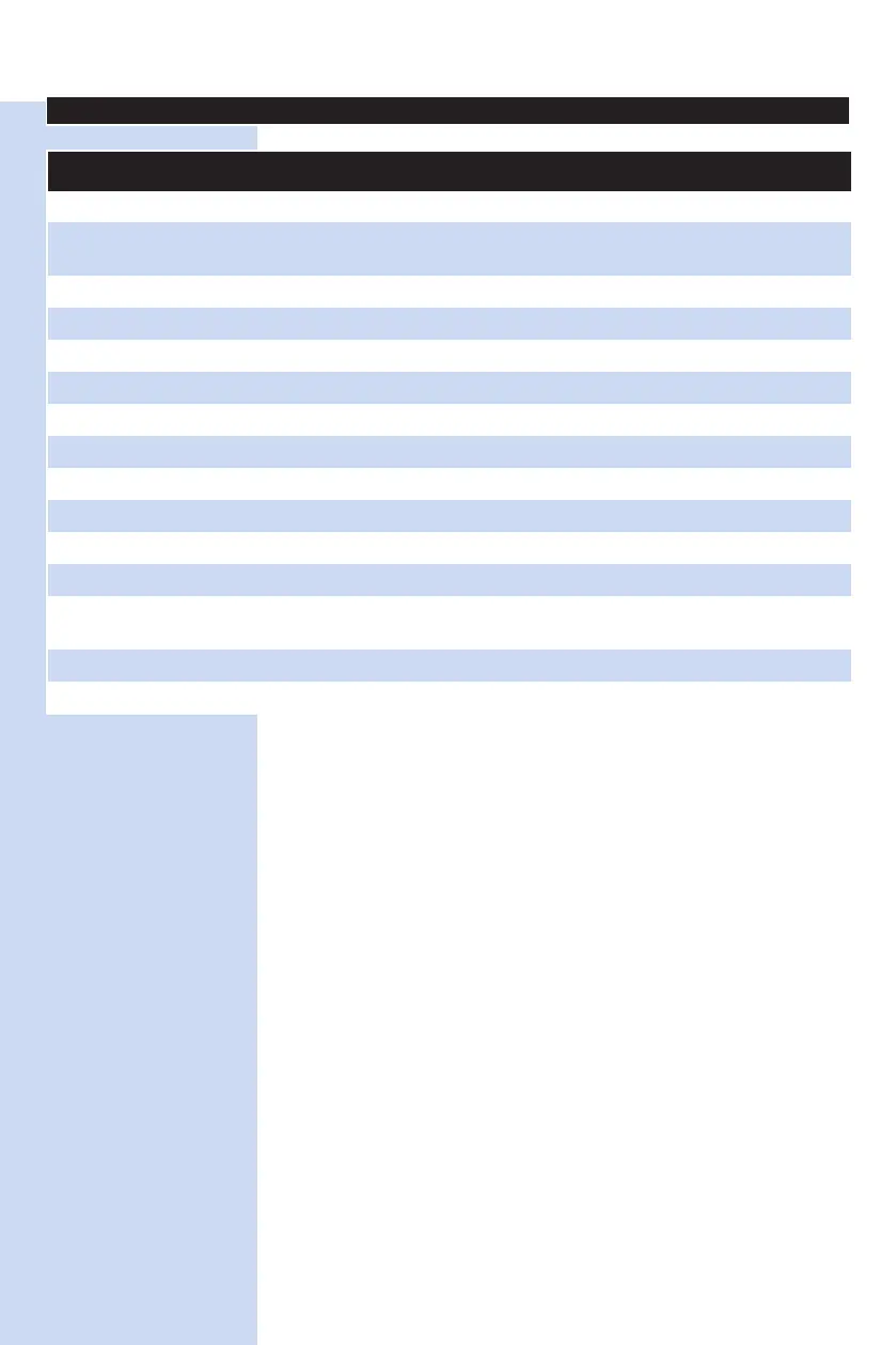 Page #185 background image