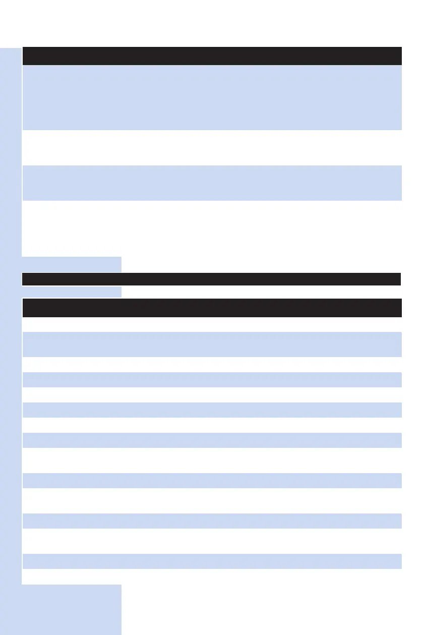 Page #198 background image