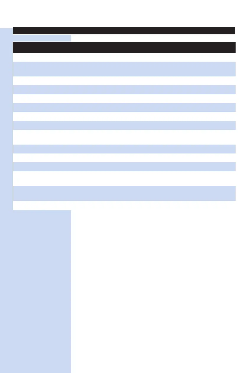 Page #227 background image