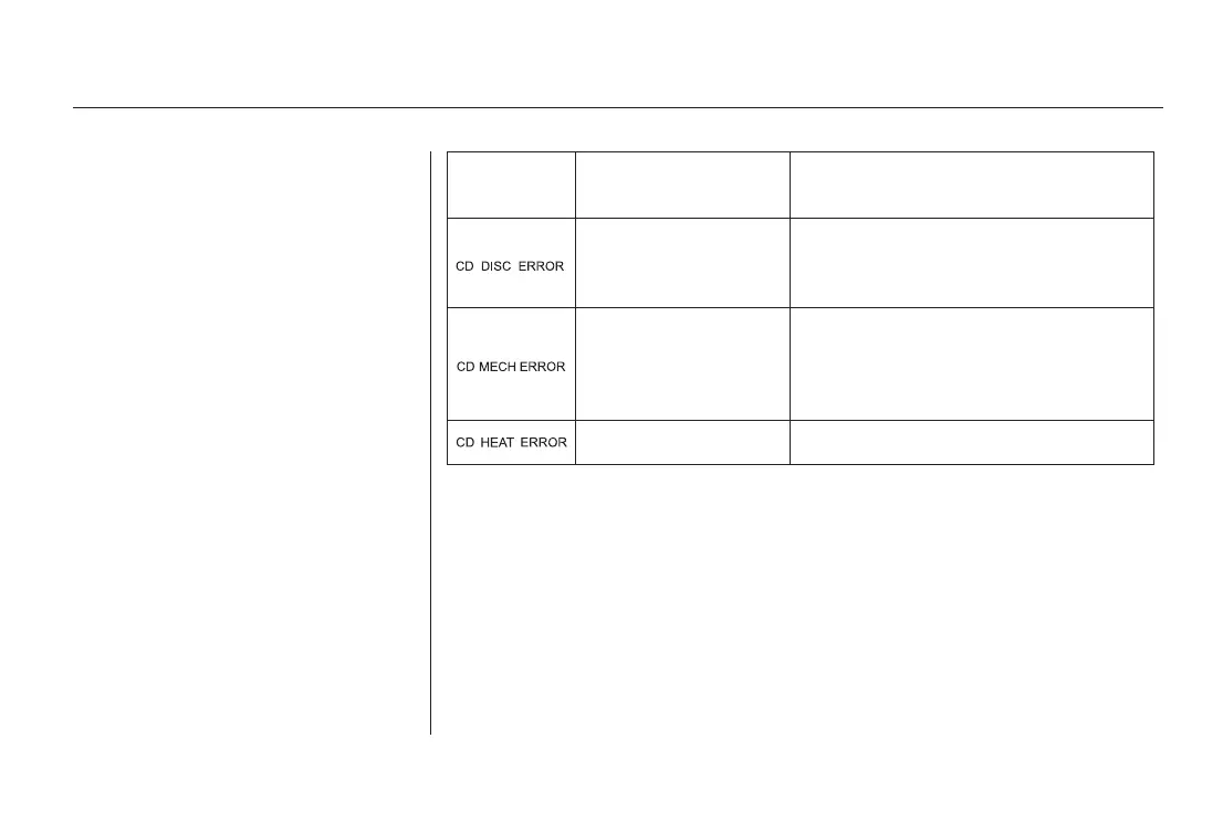 Page #141 background image