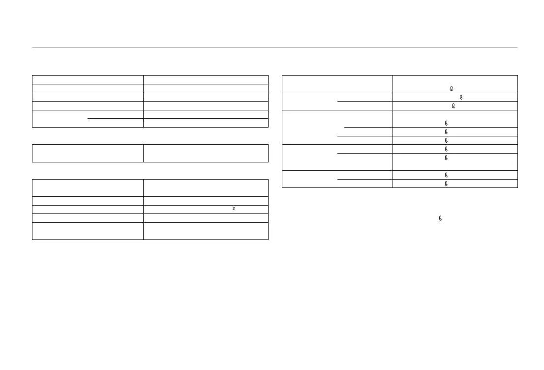 Page #245 background image