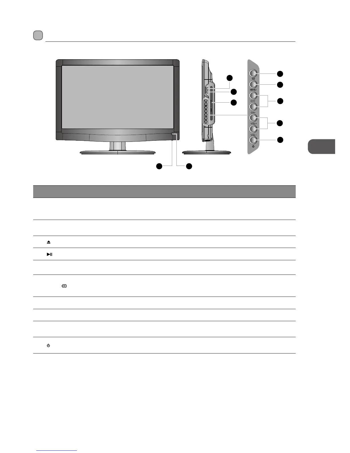 Page #7 background image