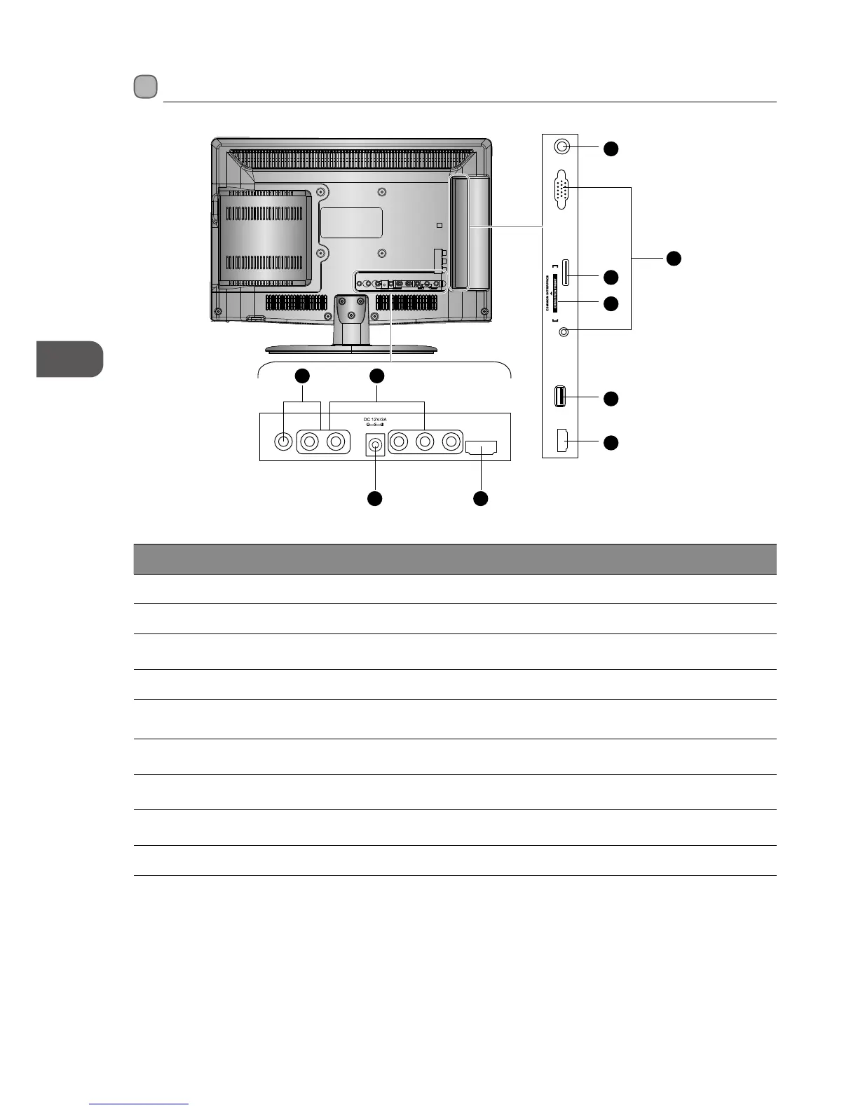 Page #8 background image