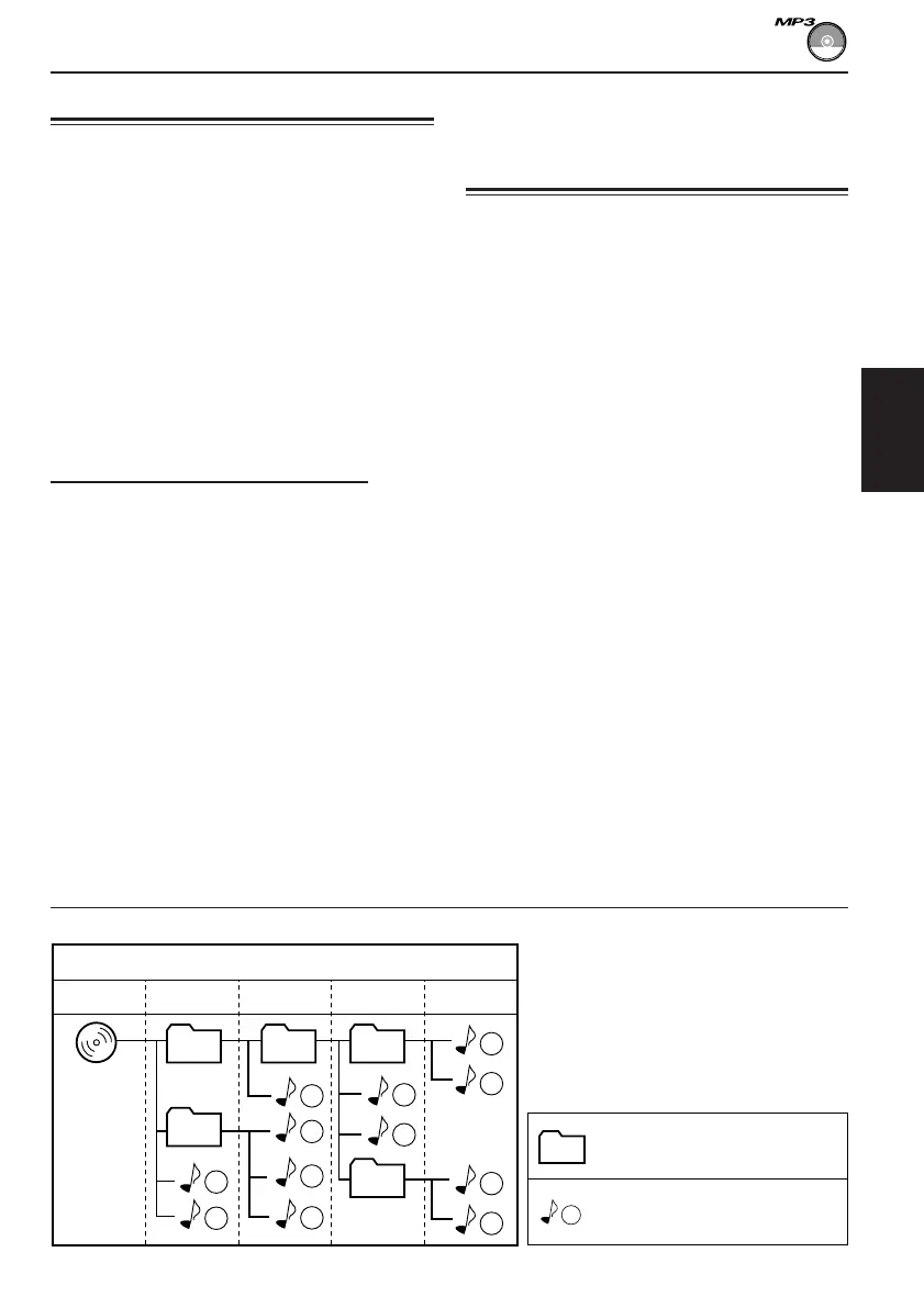 Page #89 background image