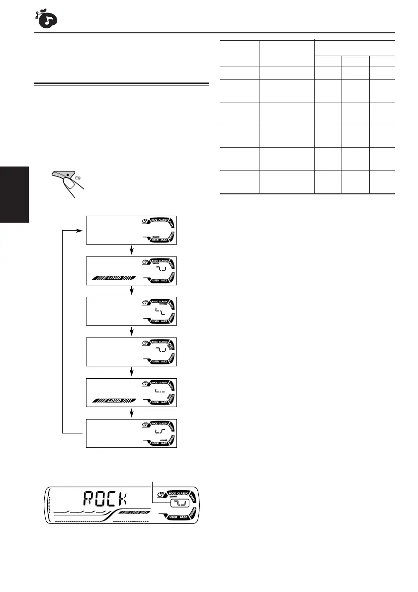 Page #94 background image
