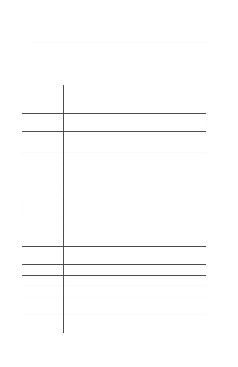 Page #118 background image