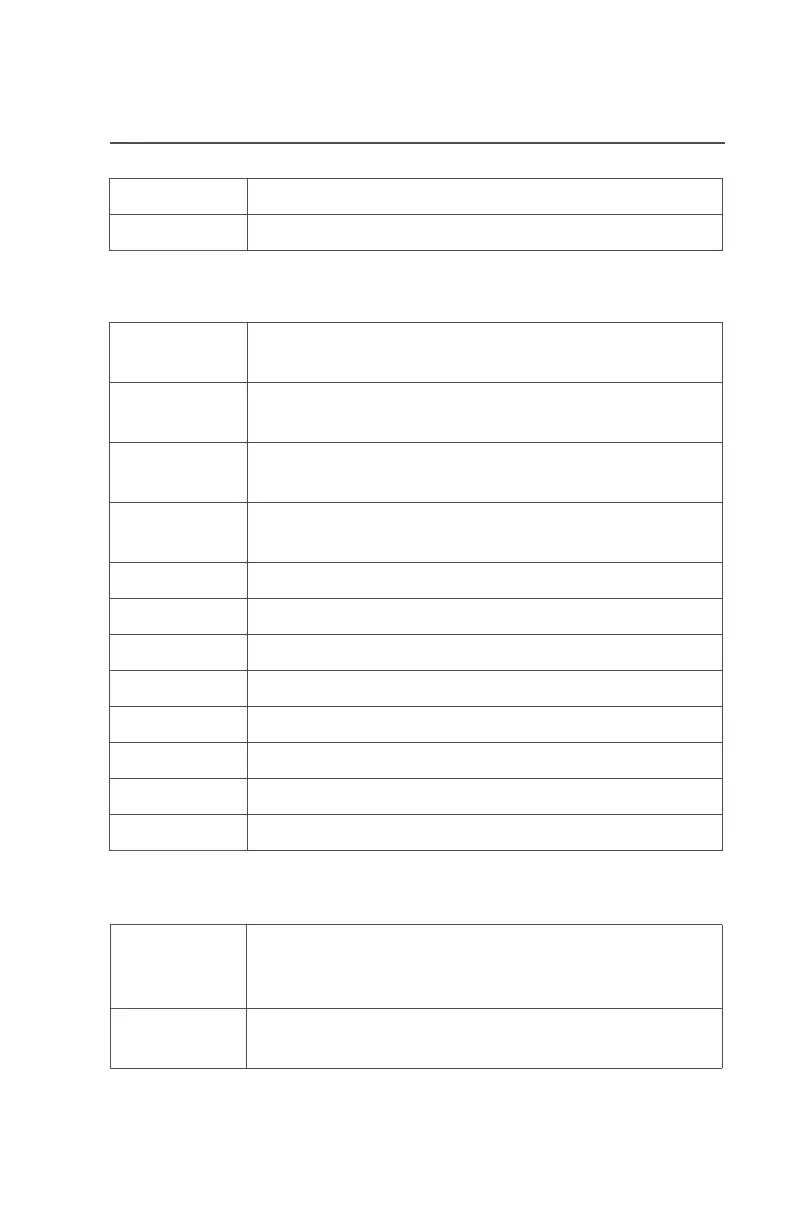 Page #119 background image