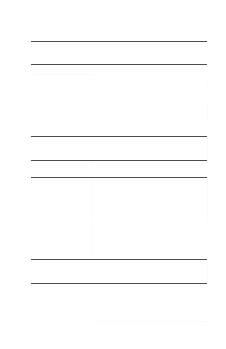 Page #123 background image
