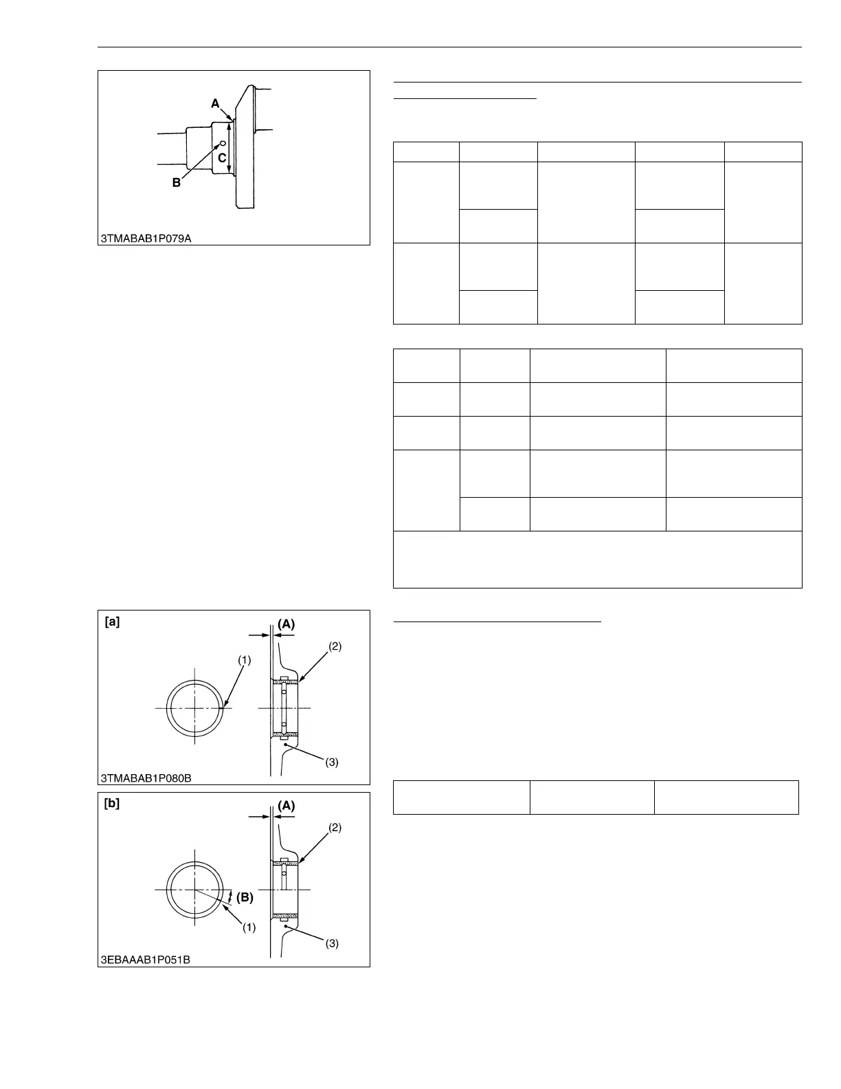 Page #128 background image