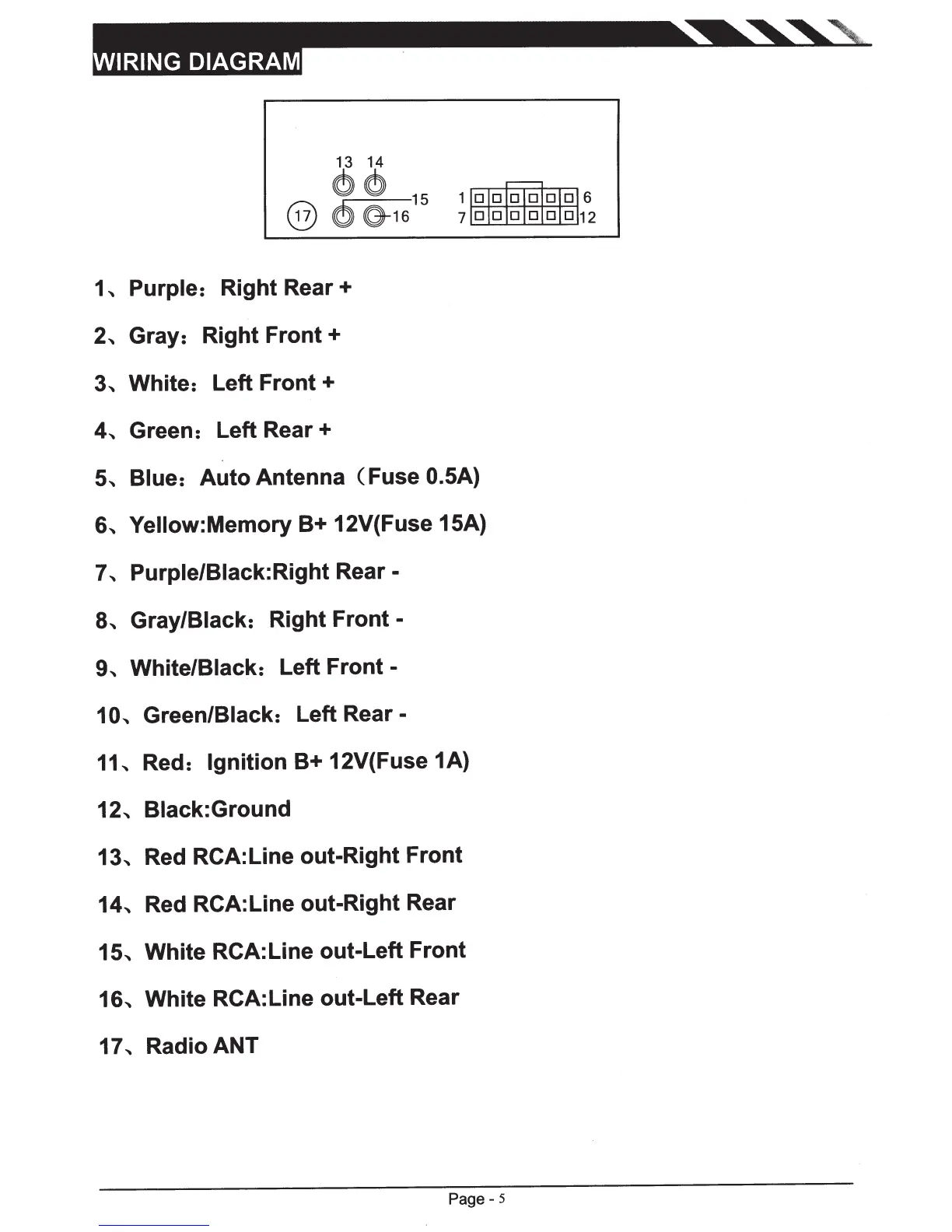 Page #6 background image