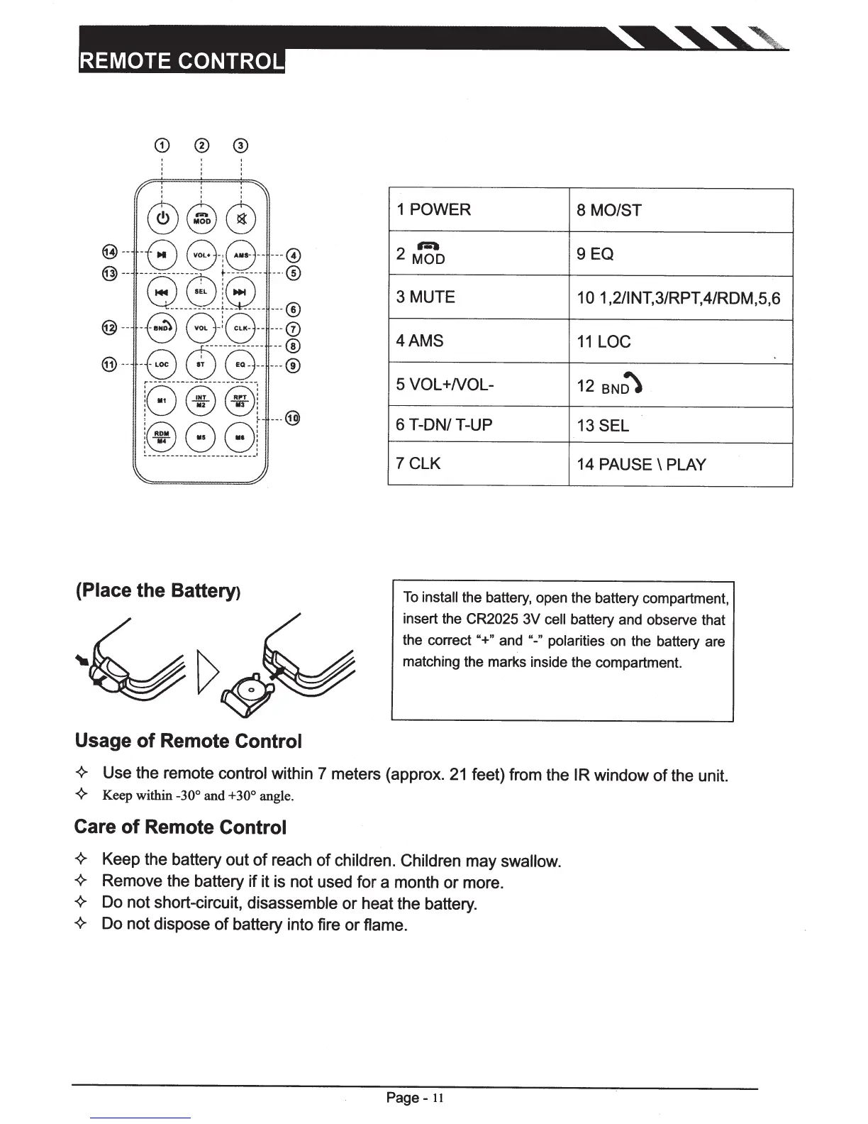 Page #12 background image